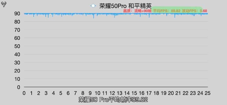 白小姐449999精准一句诗,数据分析驱动执行_1080p63.509