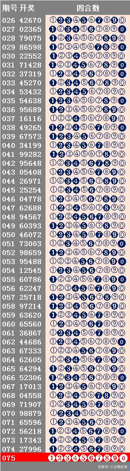 二四六天天免费资料结果,可靠性方案操作_免费版41.296