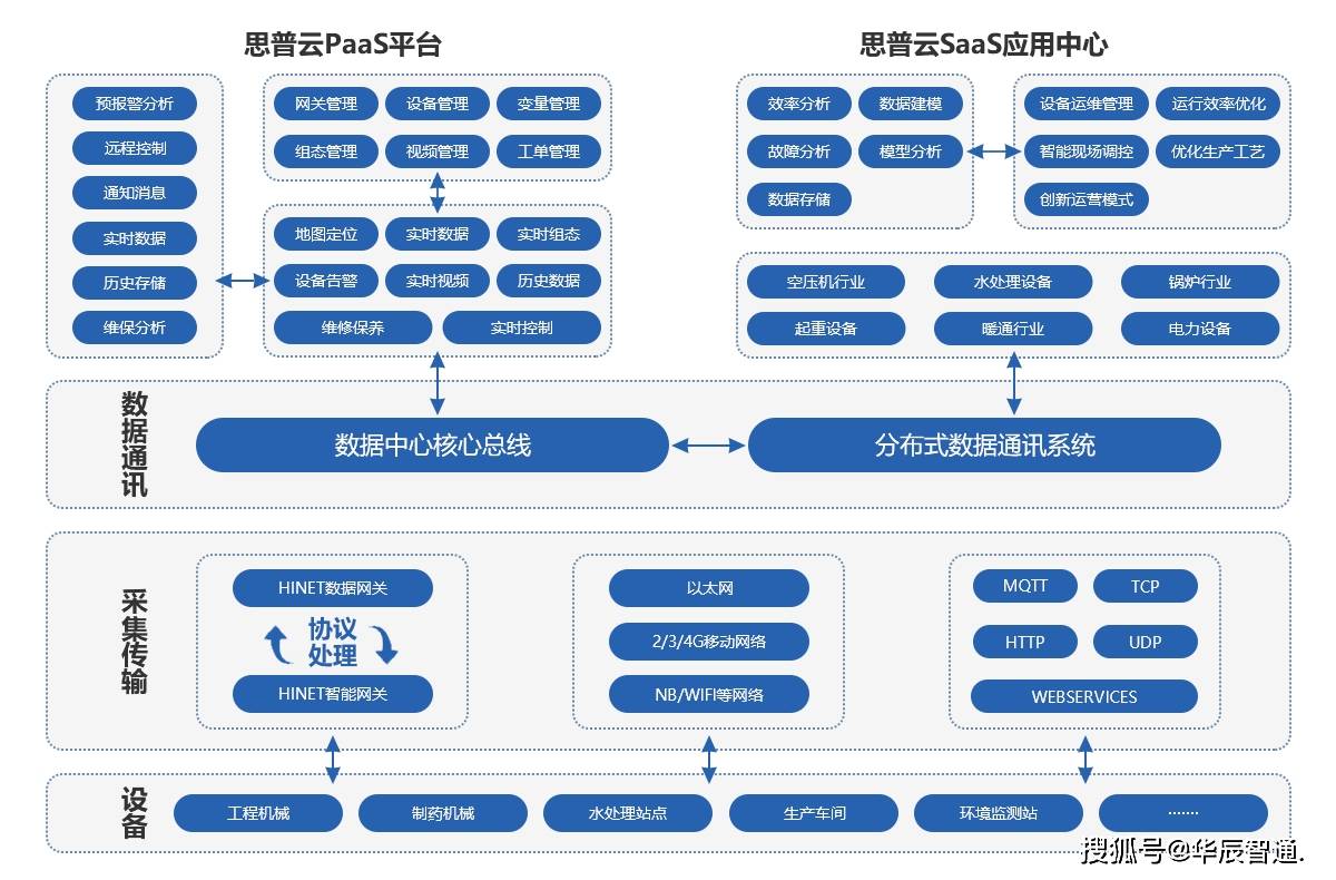 新澳特今天最新资料,数据整合执行计划_Ultra89.584