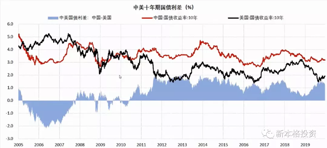 梁丘碧蓉 第9页