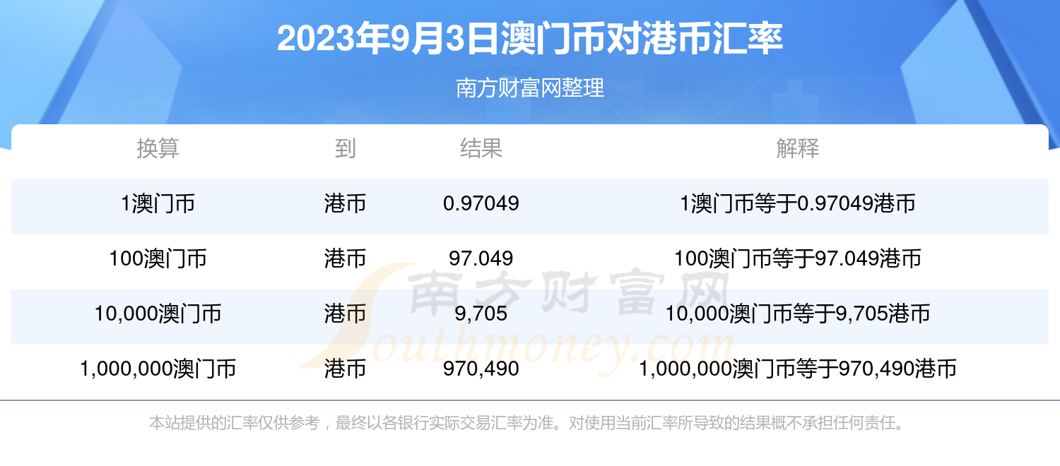 新澳门历史开奖记录查询今天,统计解答解析说明_纪念版24.907