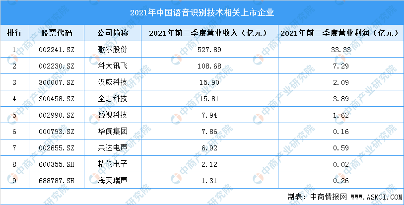 新澳资料免费,收益成语分析落实_AR版36.642