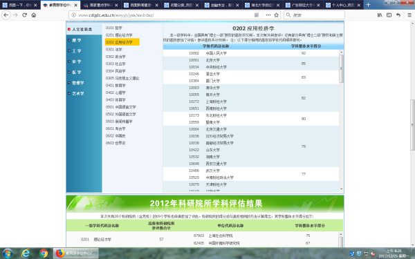 新澳天天开奖资料大全208,专业解析评估_FHD版32.773 - 副本