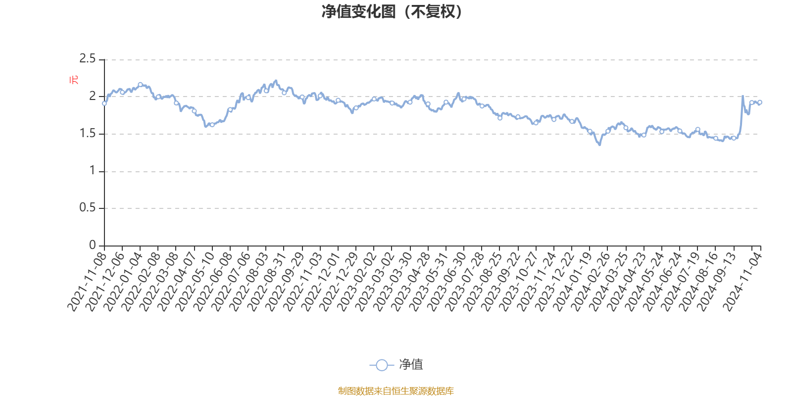 2024澳门特马今晚开奖亿彩网,实地执行考察数据_1440p22.76