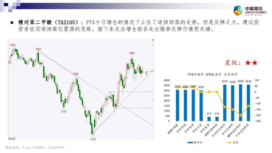 2024澳门新奥走势图,正确解答落实_至尊版93.688