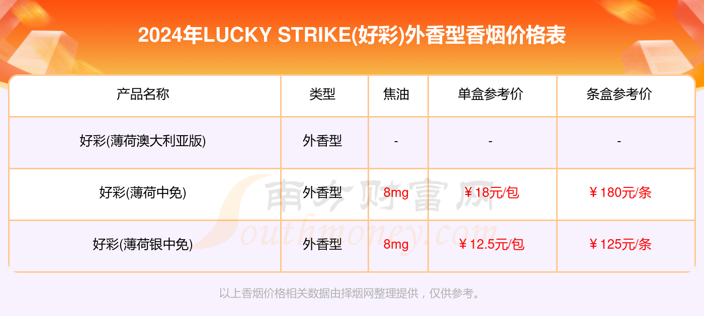 新澳好彩免费资料查询最新版本,数据资料解释落实_高级版24.794