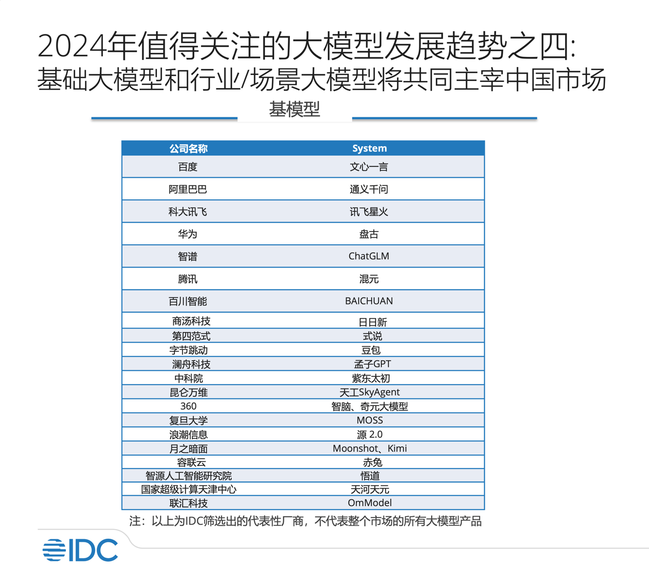 雾中仙子 第8页