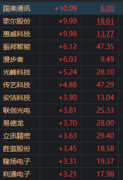 新2024年澳门天天开好彩,功能性操作方案制定_策略版73.47 - 副本