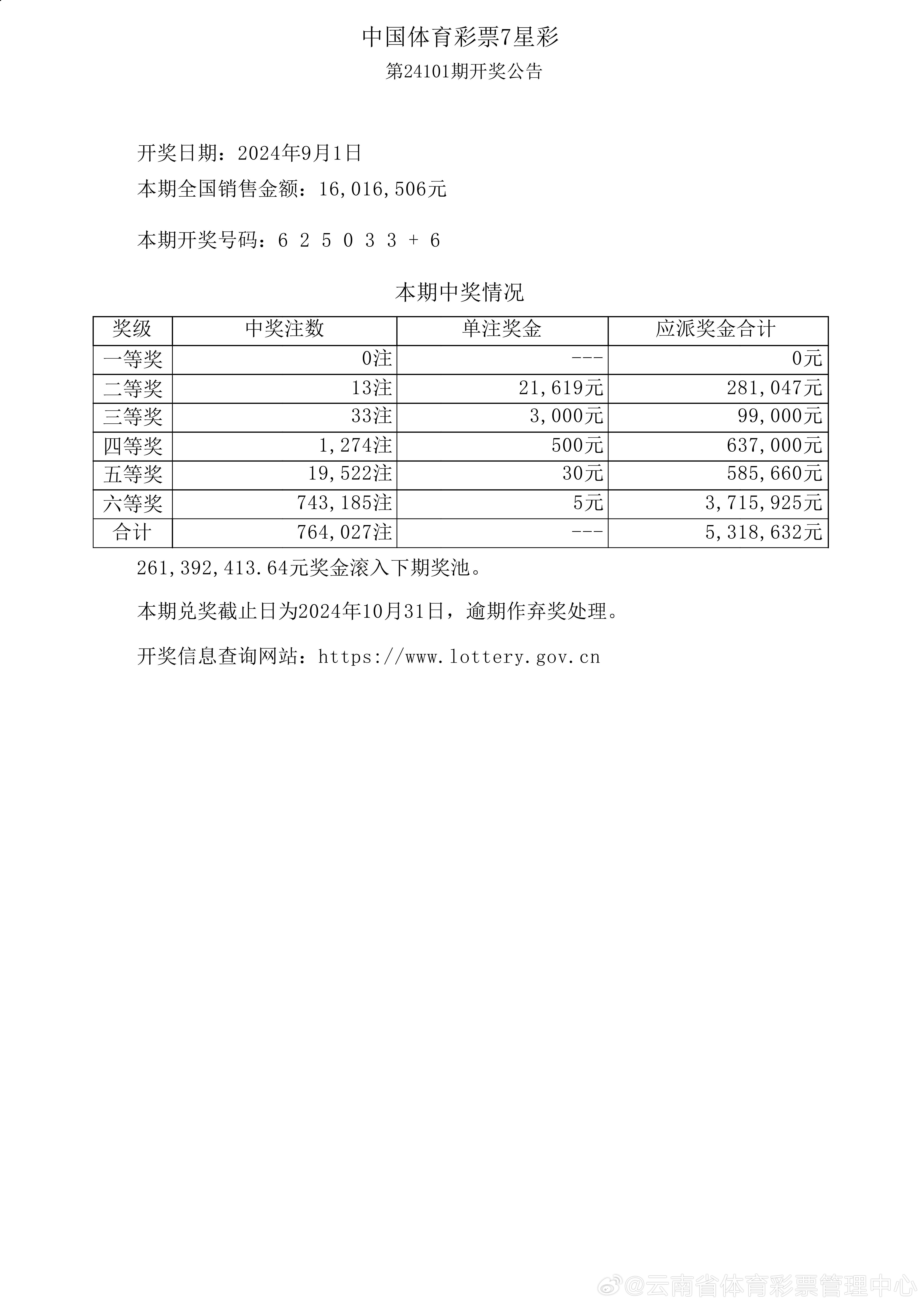 澳门六开奖结果今天开奖记录查询,性质解答解释落实_Tablet46.100.49