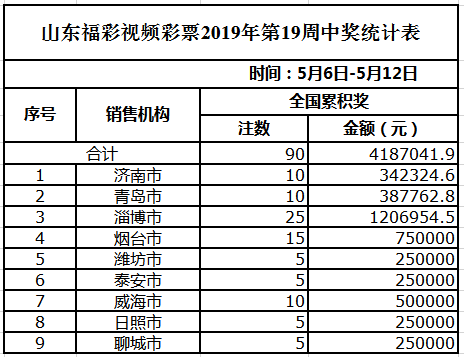 2024澳门天天彩期期精准,广泛的解释落实方法分析_粉丝款53.859