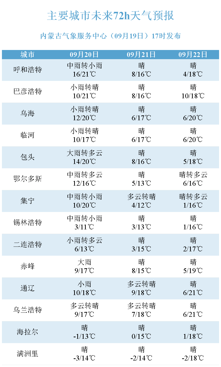 新澳门今晚开奖结果+开奖,连贯评估方法_soft95.185