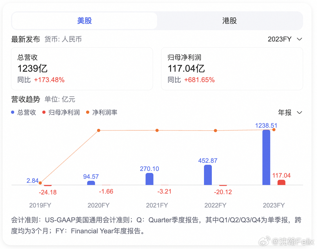 2024年新奥特开奖记录,全面数据策略解析_8K94.692