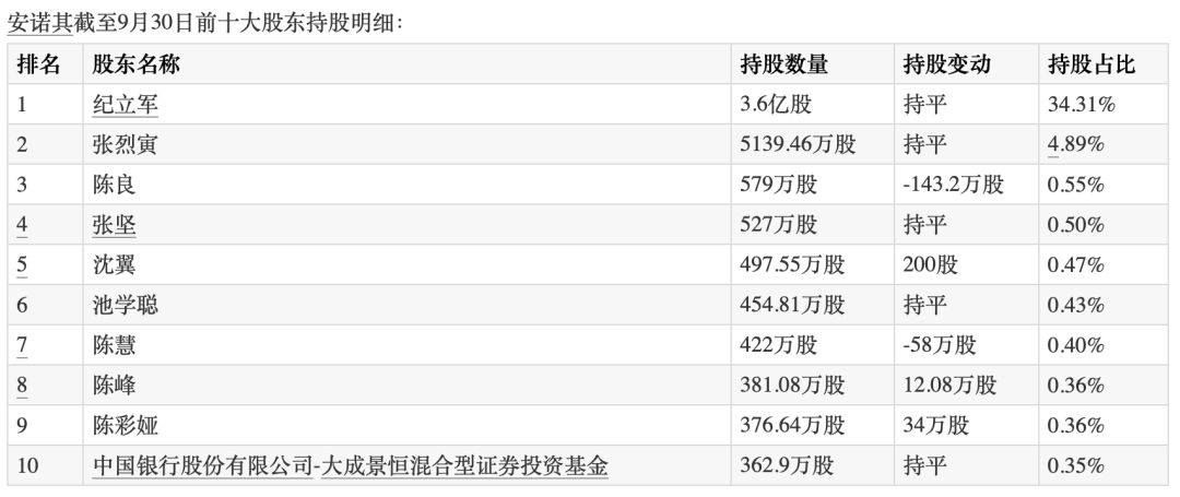 冷月如霜 第8页