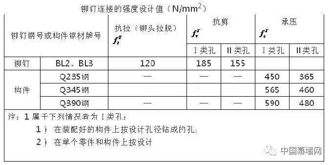 新门内部资料正版公开,持续设计解析策略_The24.230