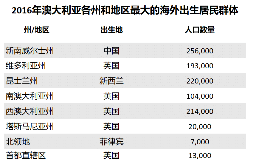 荣誉资质 第207页