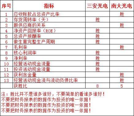 澳门一码一肖一特一中是公开的吗,未来解答解析说明_理财版64.344