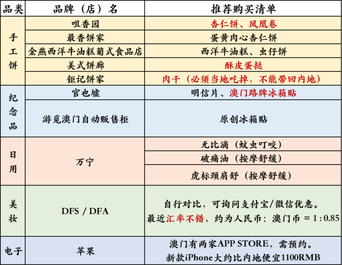 澳门三肖三码精准100%管家婆,实用性执行策略讲解_3K94.971