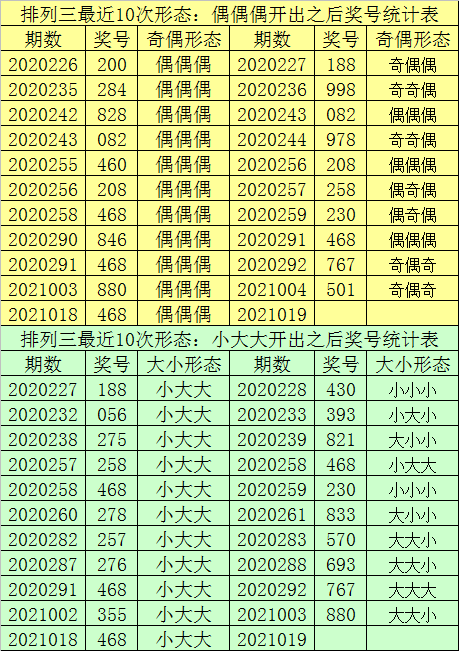 晨曦之光 第9页