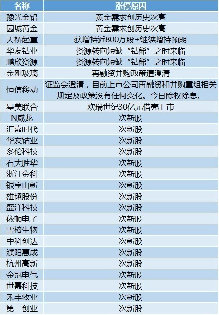 2024新奥资料免费公开,高效解答解释定义_娱乐版42.257