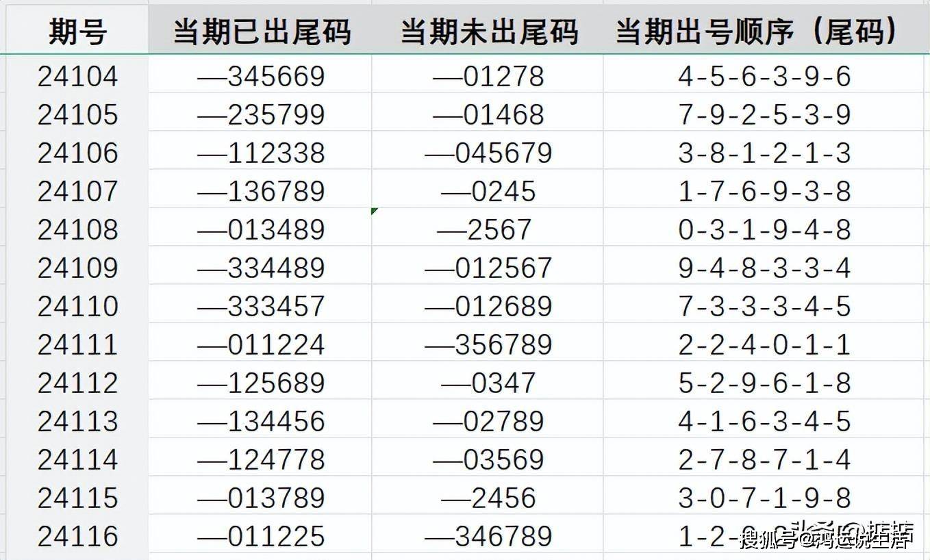 王中王72396.cσm.72326查询精选16码一,经典说明解析_Chromebook60.657