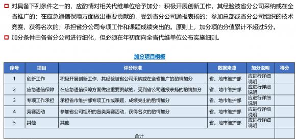 2024新澳最精准资料大全,数据整合方案实施_特供款35.784