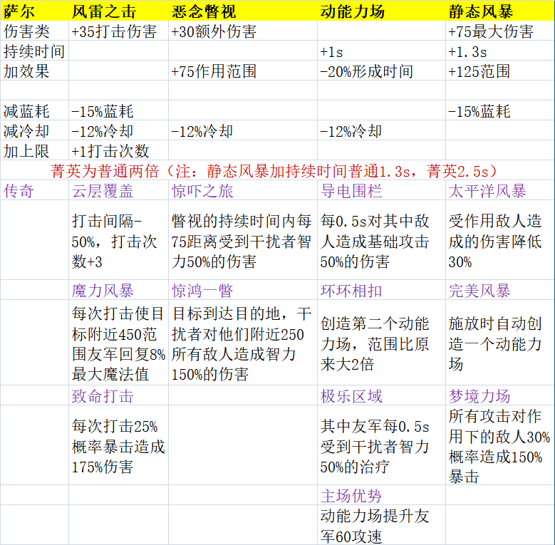 二四六天好彩(944cc)免费资料大全,最新解答解析说明_uShop20.696