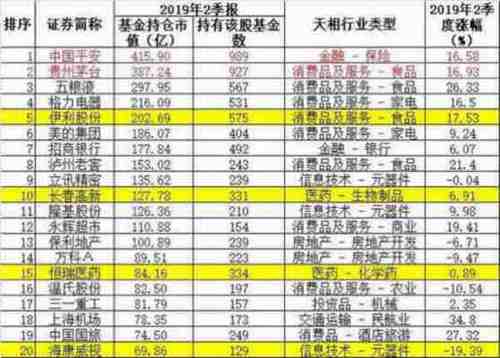 2004新奥门天天开好彩,实地数据验证计划_5DM29.575