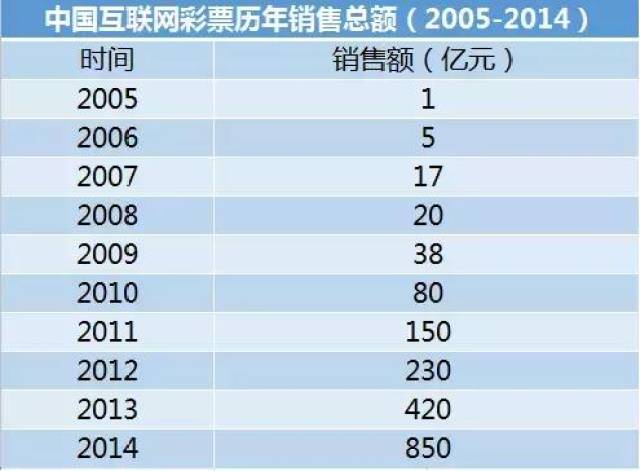 2024年天天彩免费资料,可靠计划策略执行_VE版20.33