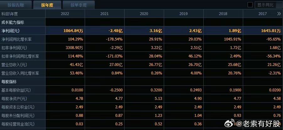 2024年12月1日 第63页