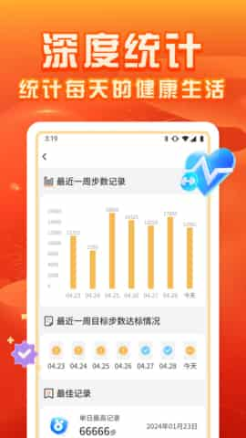 2024澳门特马今晚开奖的背景故事,实地分析数据设计_Tizen88.670