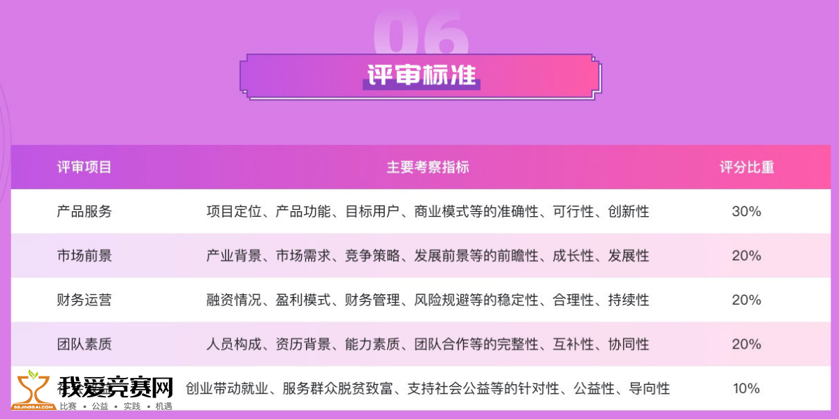 新澳天天开奖资料大全1038期,详细解读落实方案_XT60.841