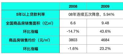 2024年12月 第834页