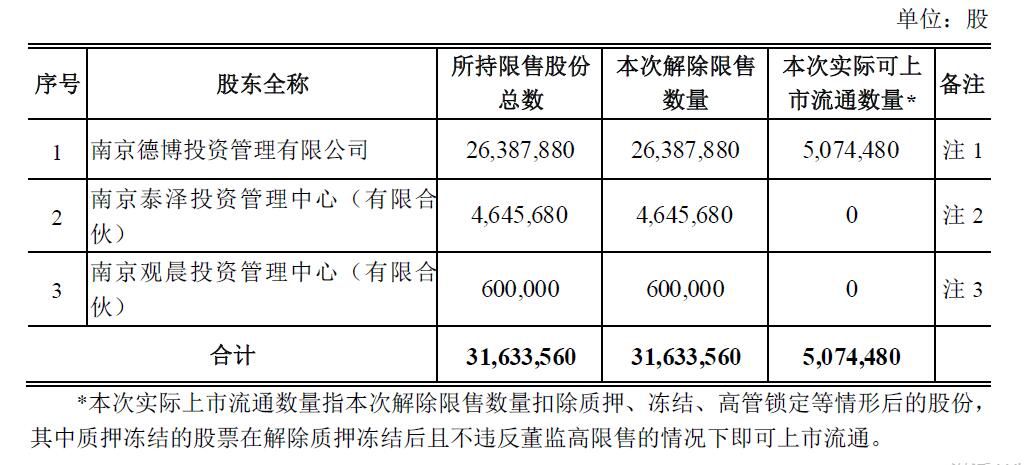 2024新澳门天天开好彩大全正版,深度解答解释定义_升级版19.179