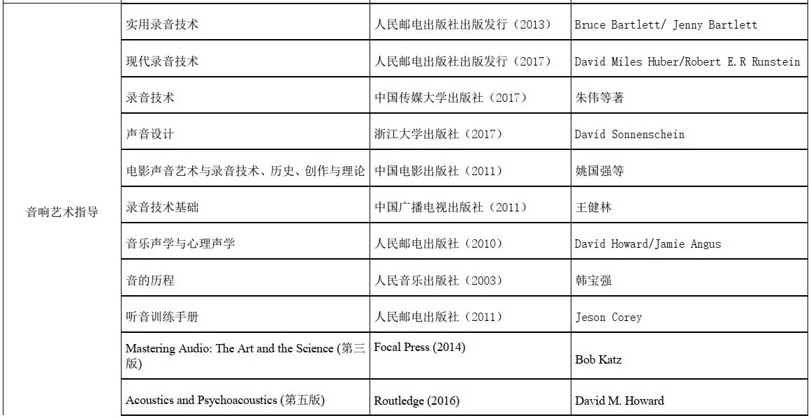 三肖三期必中三肖三期必出资料,标准化流程评估_Kindle59.330