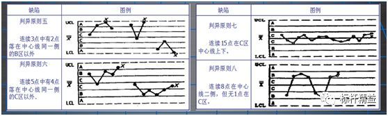 新澳天天开奖资料大全最新,统计分析解析说明_MR81.372