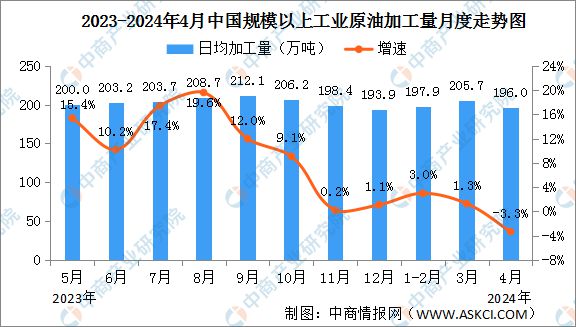 2024年正版资料免费大全功能介绍,数据整合执行设计_完整版41.592