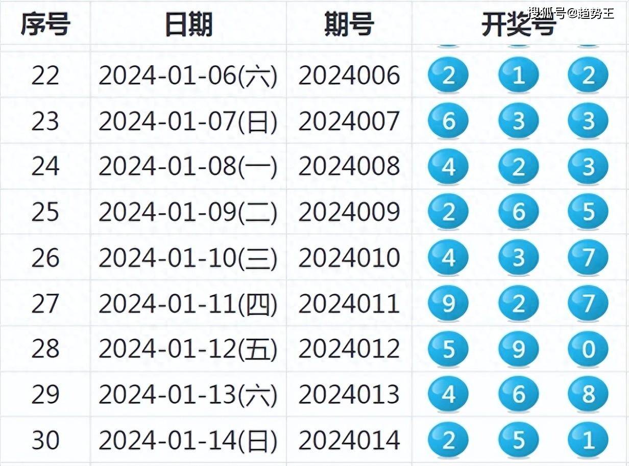 2024年12月1日 第46页