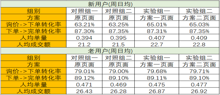 2024年12月1日 第34页