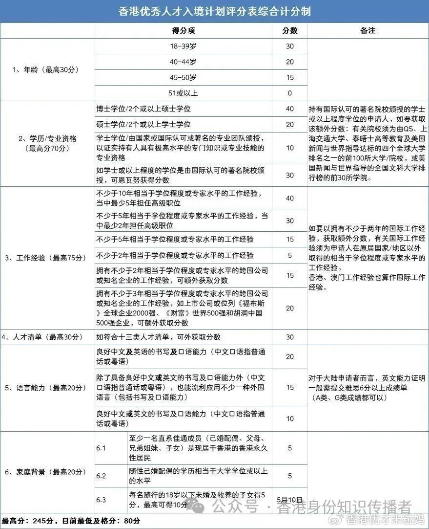 2024年香港正版资料免费大全图片,最新解答解析说明_轻量版99.493