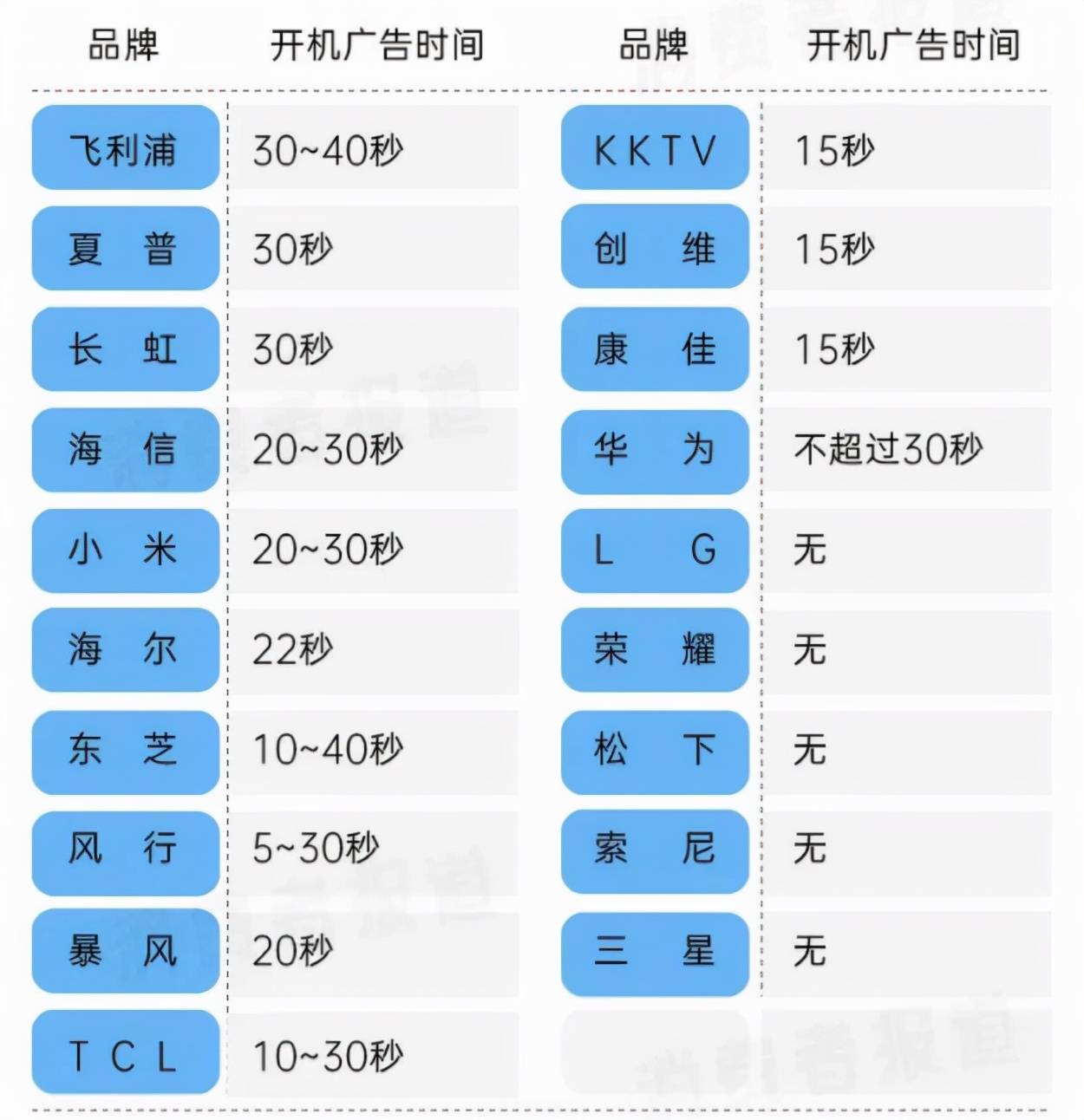 2024澳门六开奖结果,快捷问题解决方案_Tablet32.422