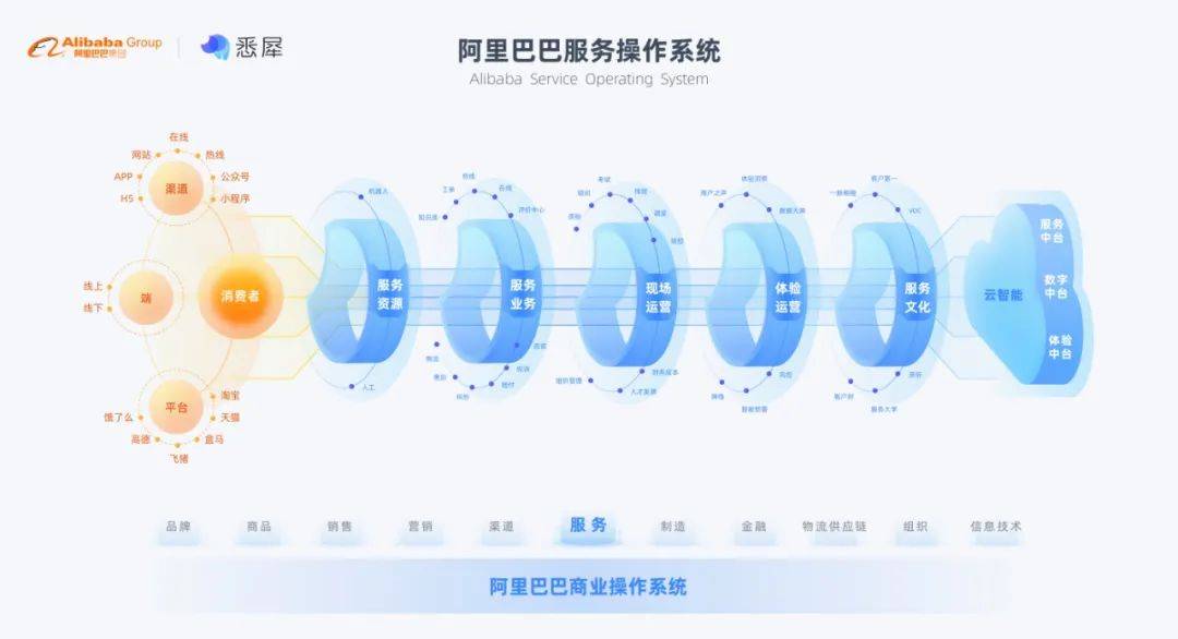 新澳最新最快资料新澳60期,综合计划定义评估_U88.839