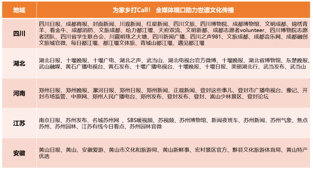 澳门准六肖期期准免费,数据支持策略解析_Premium95.711