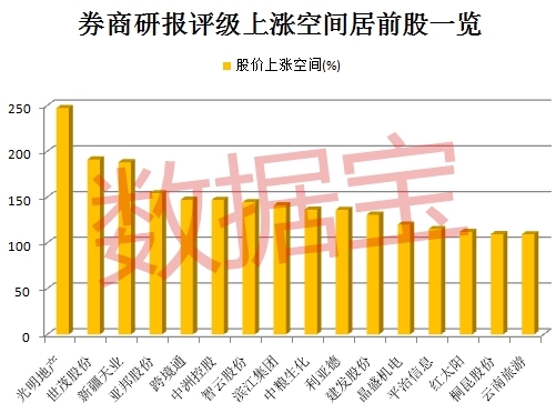 2024新奥历史开奖记录香港,实地分析数据设计_冒险款40.572