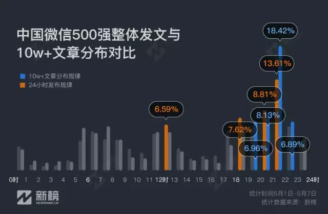 2024今晚澳门开什么号码,权威解读说明_标准版4.66