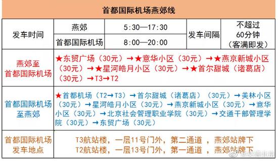 2024年12月1日 第15页