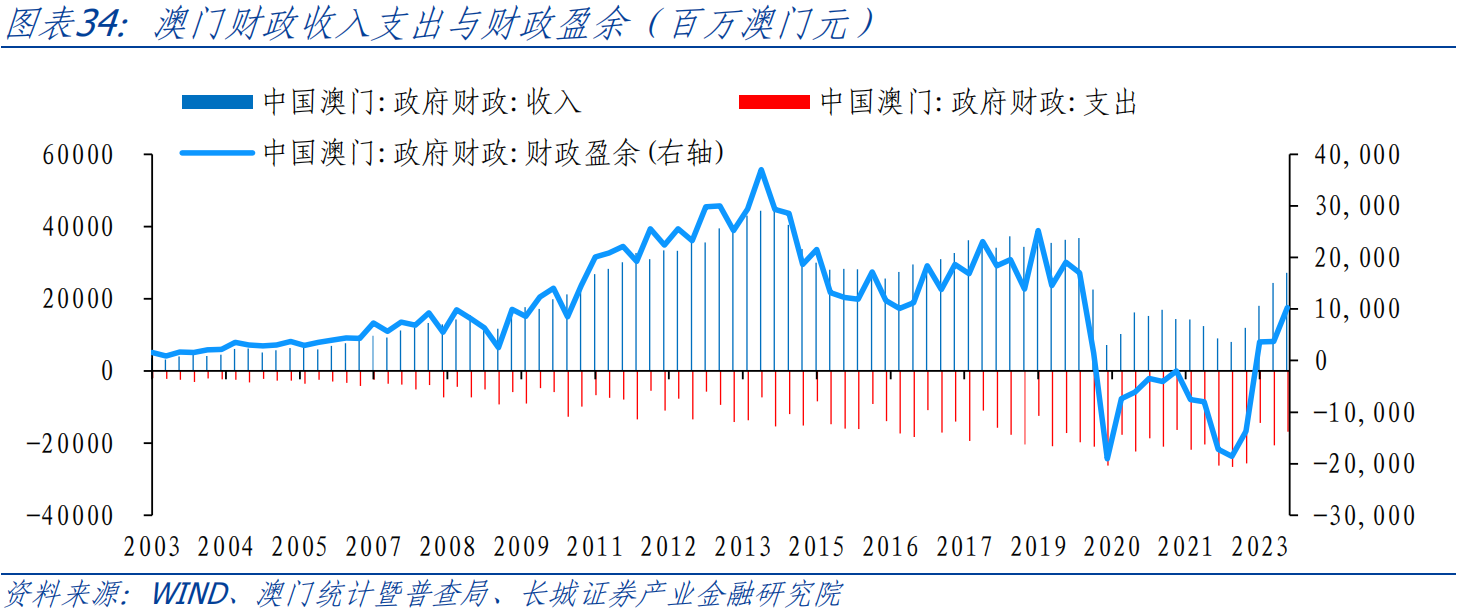 澳门今晚开特马+开奖结果课优势,经济性执行方案剖析_QHD版36.956