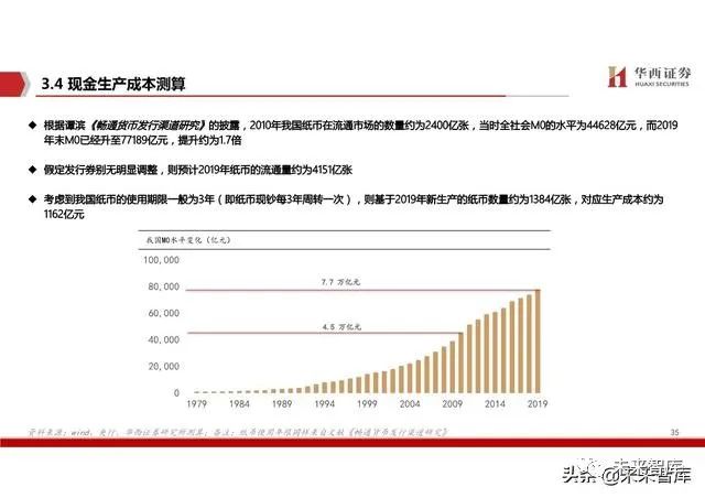 90358好彩10码三期必出,理论分析解析说明_kit58.621