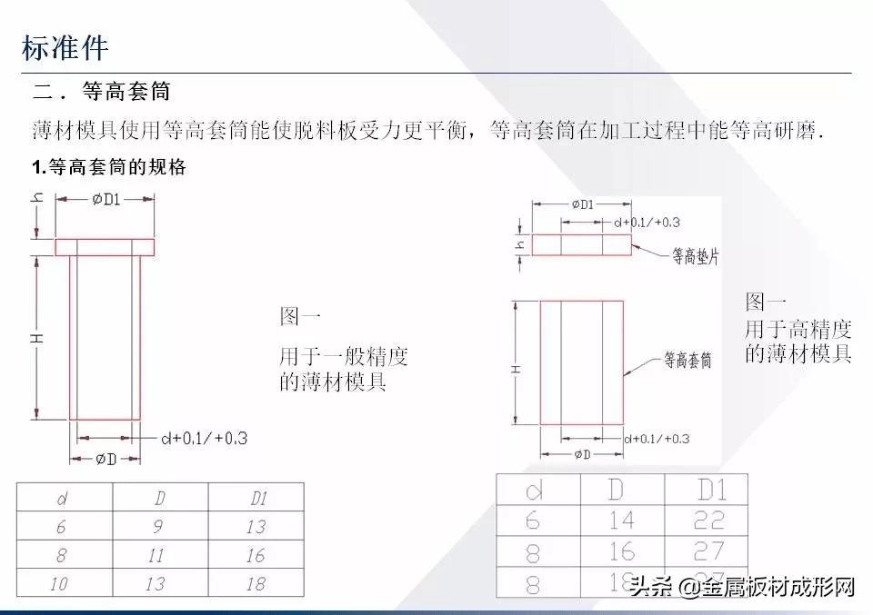 2024年12月1日 第9页