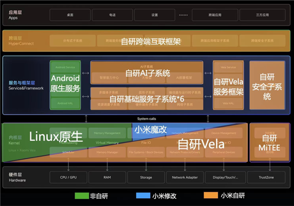 新澳精准资料大全免费,科学解答解释落实_macOS26.947