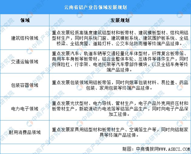 2024年全年资料免费大全优势,国产化作答解释落实_Advance38.670